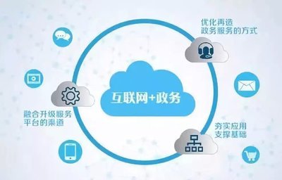 互联网信息技术驱动时代政务服务创新与发展